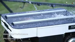 RANGER MINI 3.0 - Vorschaubild
