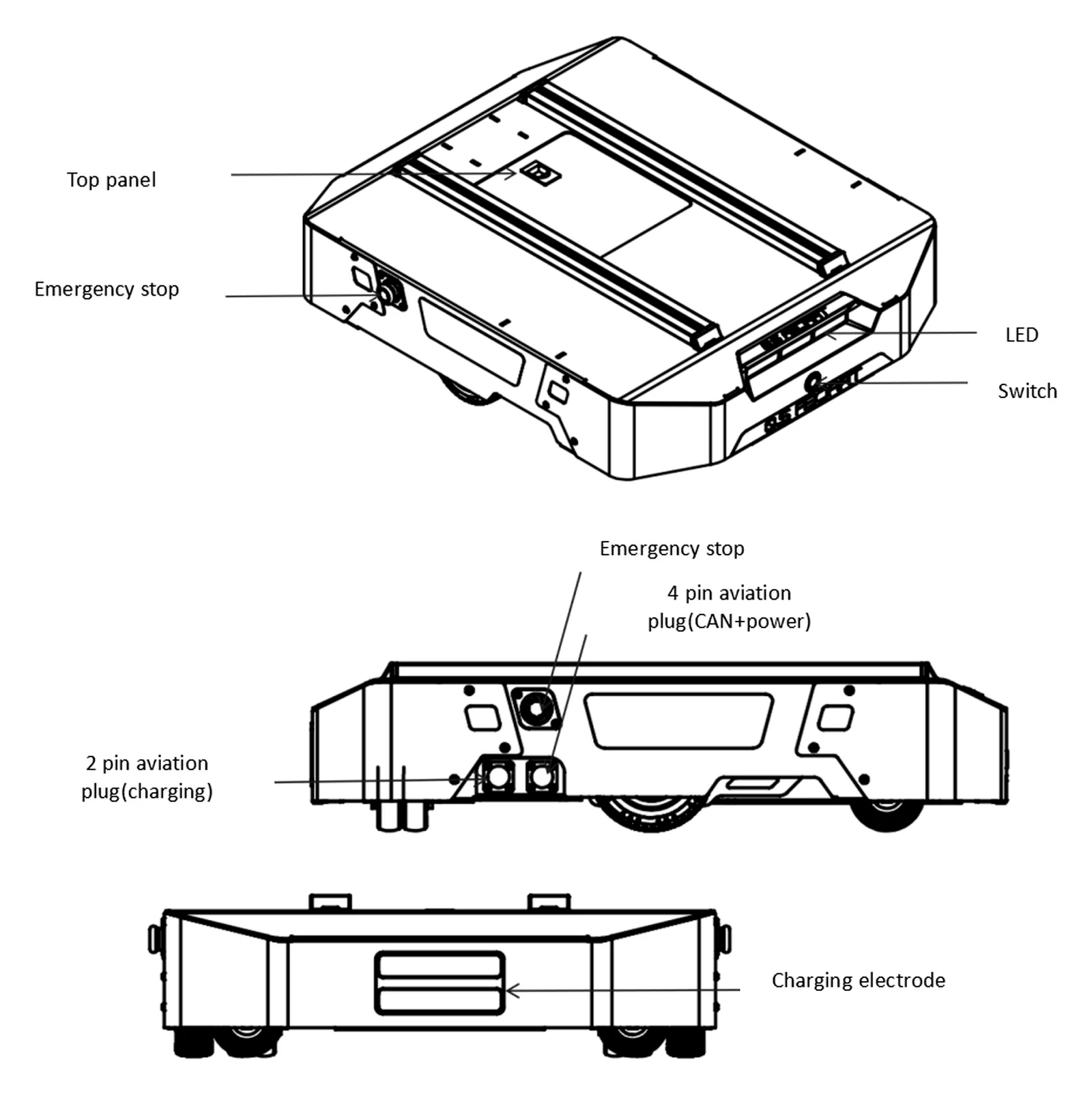 TRACER 2.0 AGV - Aufbau und Hauptkomponenten