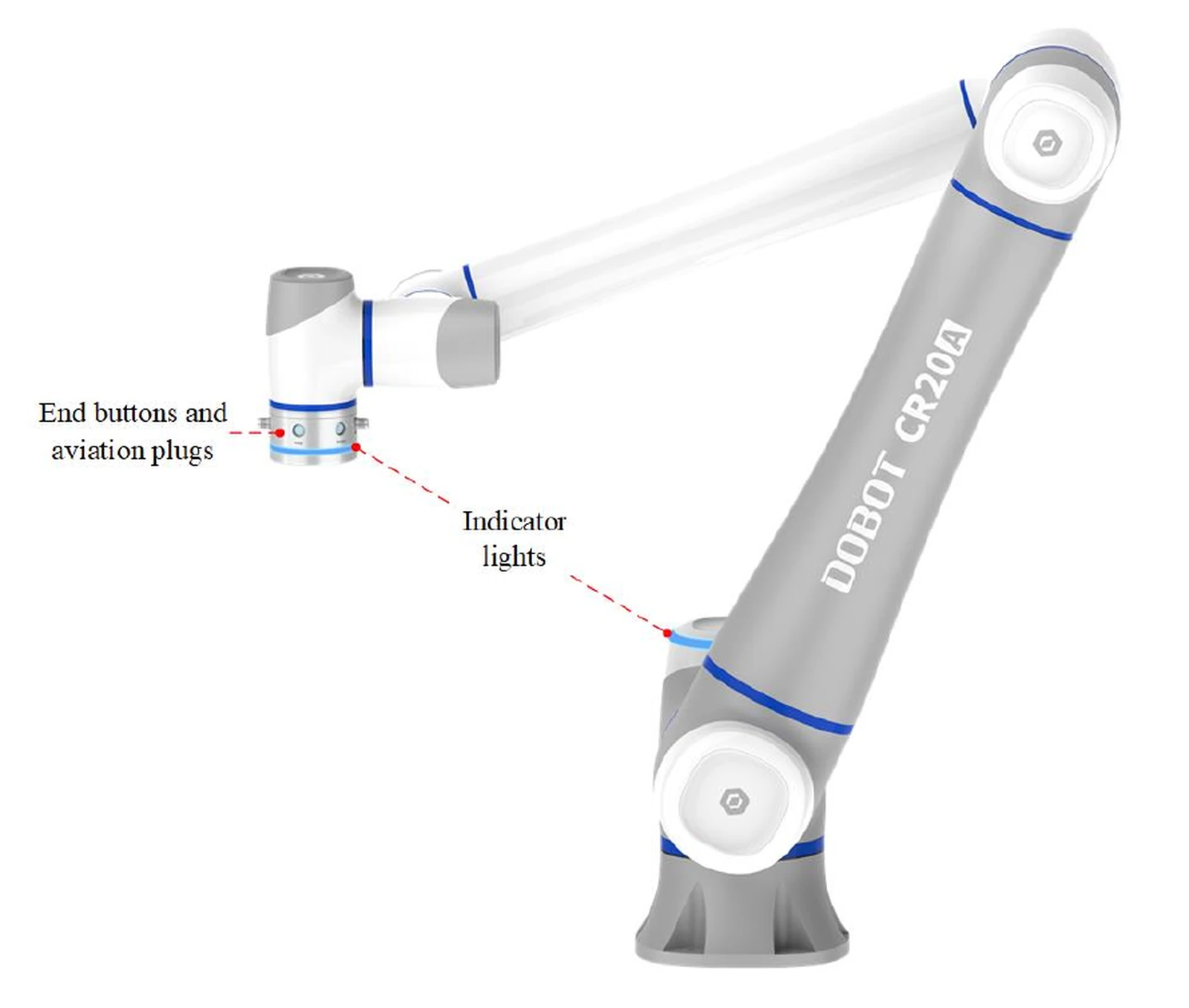 Dobot CR20A - Aufbau und Hauptkomponenten