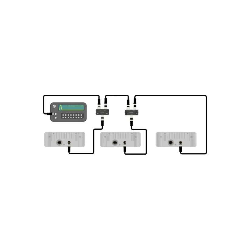 Luxonis FSync Y-adapter Luxonis - Ansicht 3 von 3